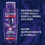 I Migliori Shampoo Antigiallo